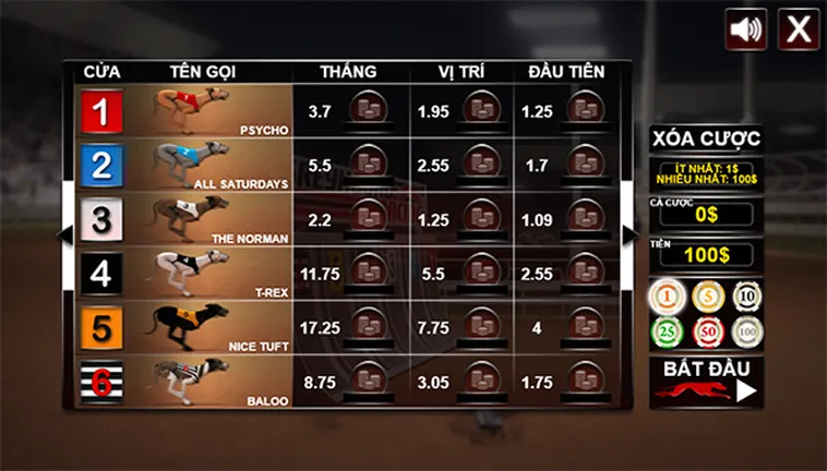 Bí Quyết Chơi Đua Chó GD365 Thắng Lớn Nhận Thưởng Siêu Tốc